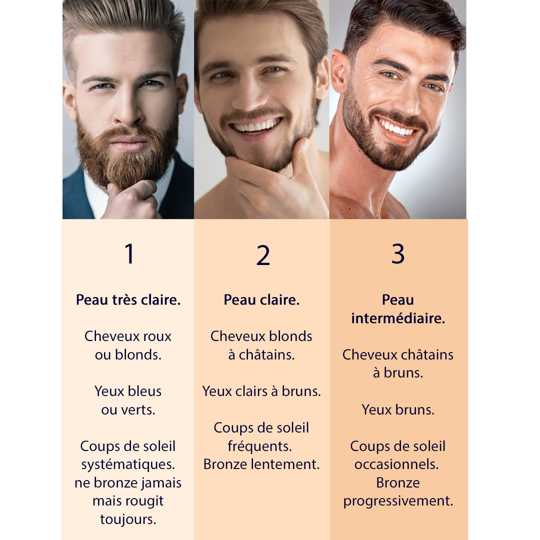 Correcteur visage BONNE MINE - cryom